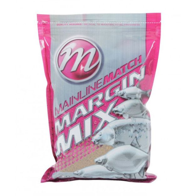 mainline match margin mix prihrana