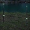 Delphin Distance sticks RangeX 