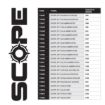 nash scope abbreviated šaranski štap premium izrada carbon