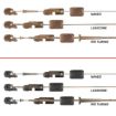 Fox Edges Heli Clips Kit Camo uzorak pribor za helikopter montažu za ribolov šarana