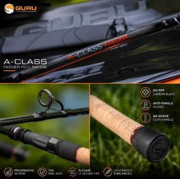 Guru A-Class feeder štap detalj karbonskog blanka i vodilice